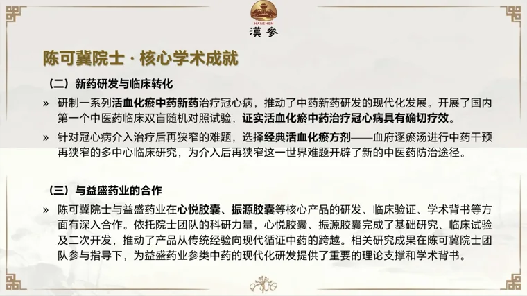 药品研究背景